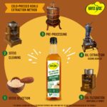 Hayes & Co. Cold Pressed Sesame Oil | 100% Pure & Natural | Premium Quality Gingelly (Til) Oil | Traditional Cold Extracted | No Added Chemicals or Preservatives - Image 7