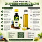 Hayes & Co. Cold Pressed Kalonji Oil (Black Seed Oil) | 100% Pure & Natural | Wooden Cold Pressed - Image 5