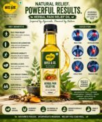 Hayes & Co. Pain Relief Oil – Soothing Herbal Oil for Muscle & Joint Comfort | Ayurvedic Blend - Image 2